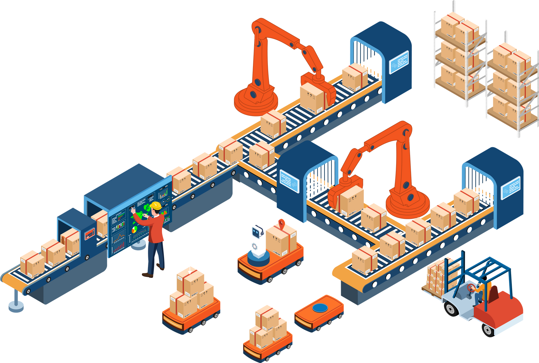 Automated warehouse robots and Smart warehouse technology concept with Warehouse Automation System and Autonomous robot.